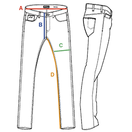 Comment choisir la longueur d'un pantalon homme ?